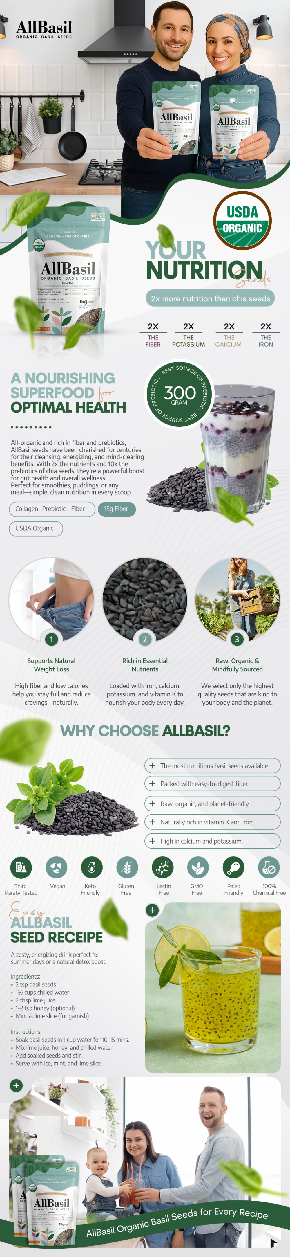 AllBasil Amazon A+ content design